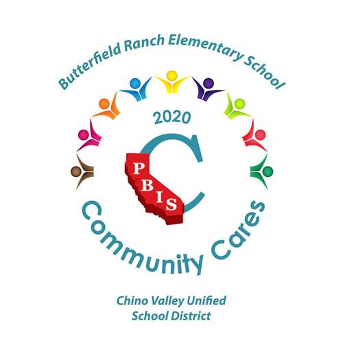 PBIS 